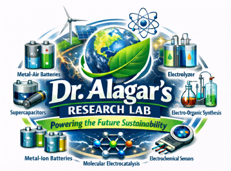 alagar-lab